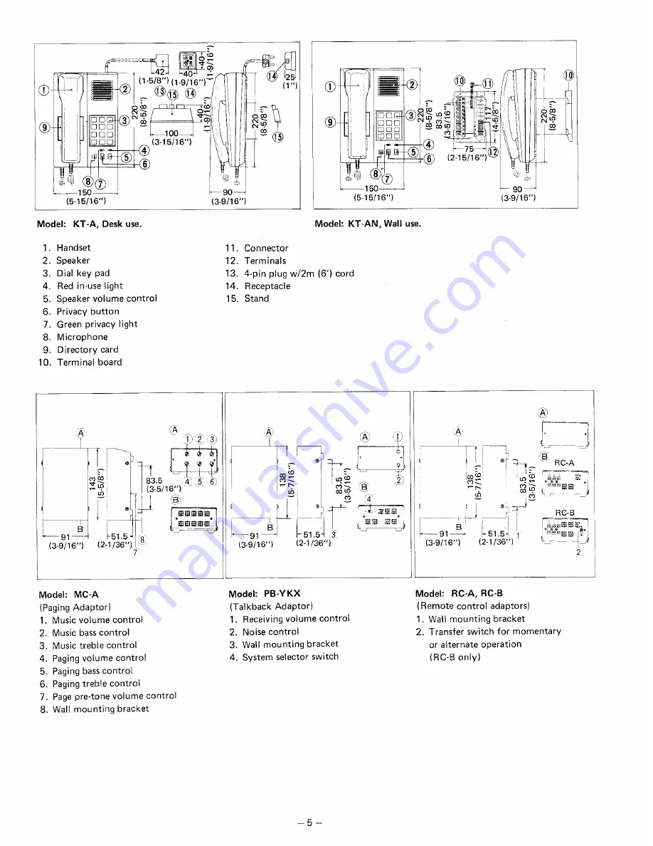 Aiphone YKX Installation Manual Download Page 7