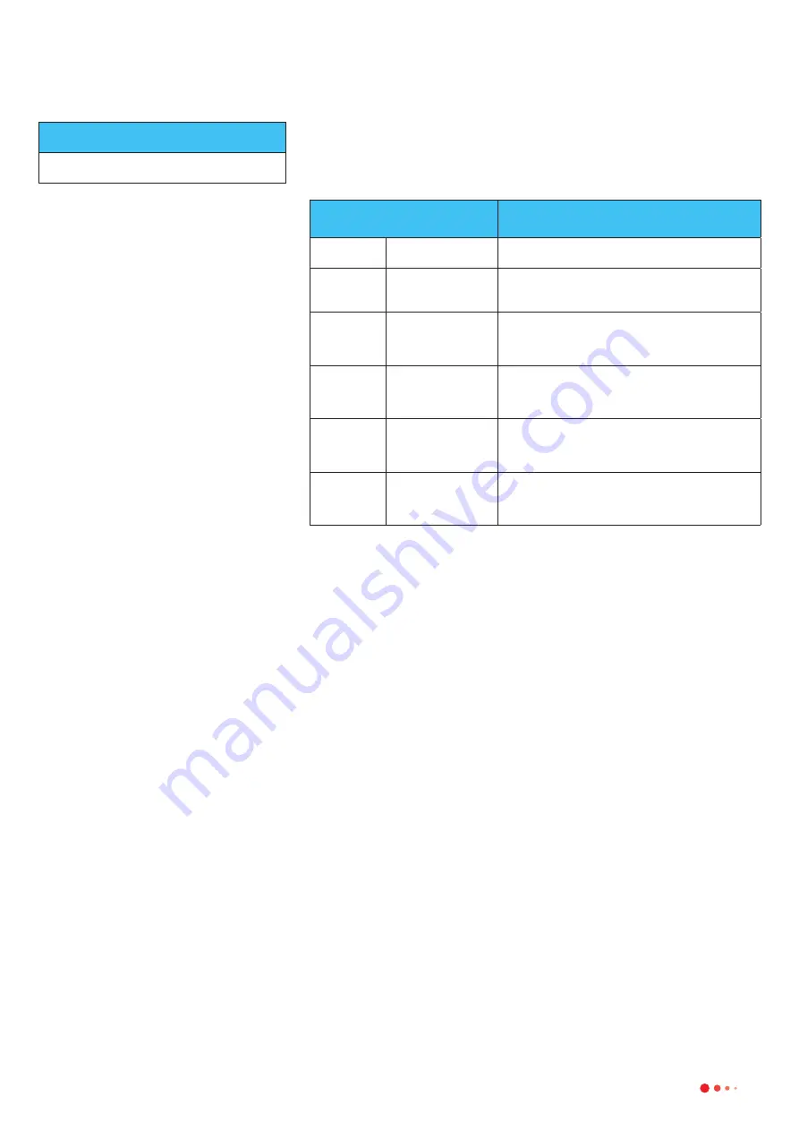 Air Design PREMA Series Installation & Maintenance Instructions Manual Download Page 23