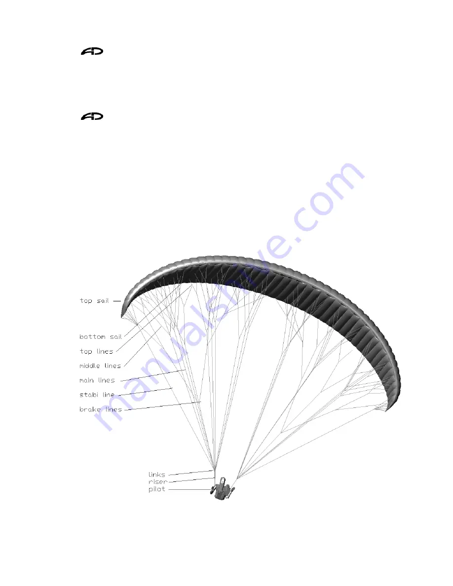 Air Design RISE Скачать руководство пользователя страница 6