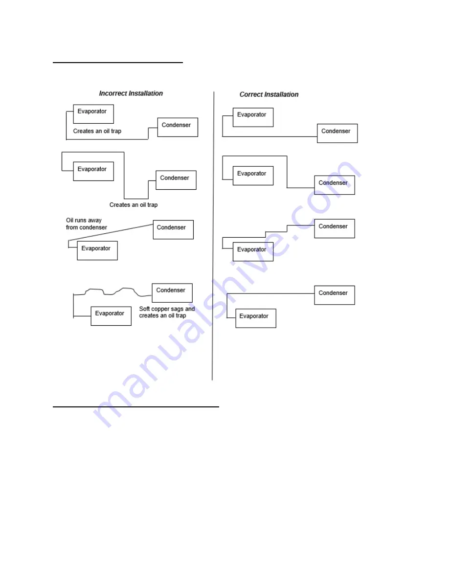 Air innovations WINE GUARDIAN DS025 Installation, Operation And Maintenance Manual Download Page 29