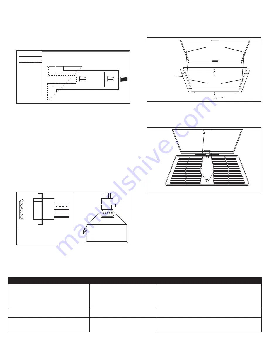 Air King AK200LS Important Instructions & Operating Manual Download Page 3