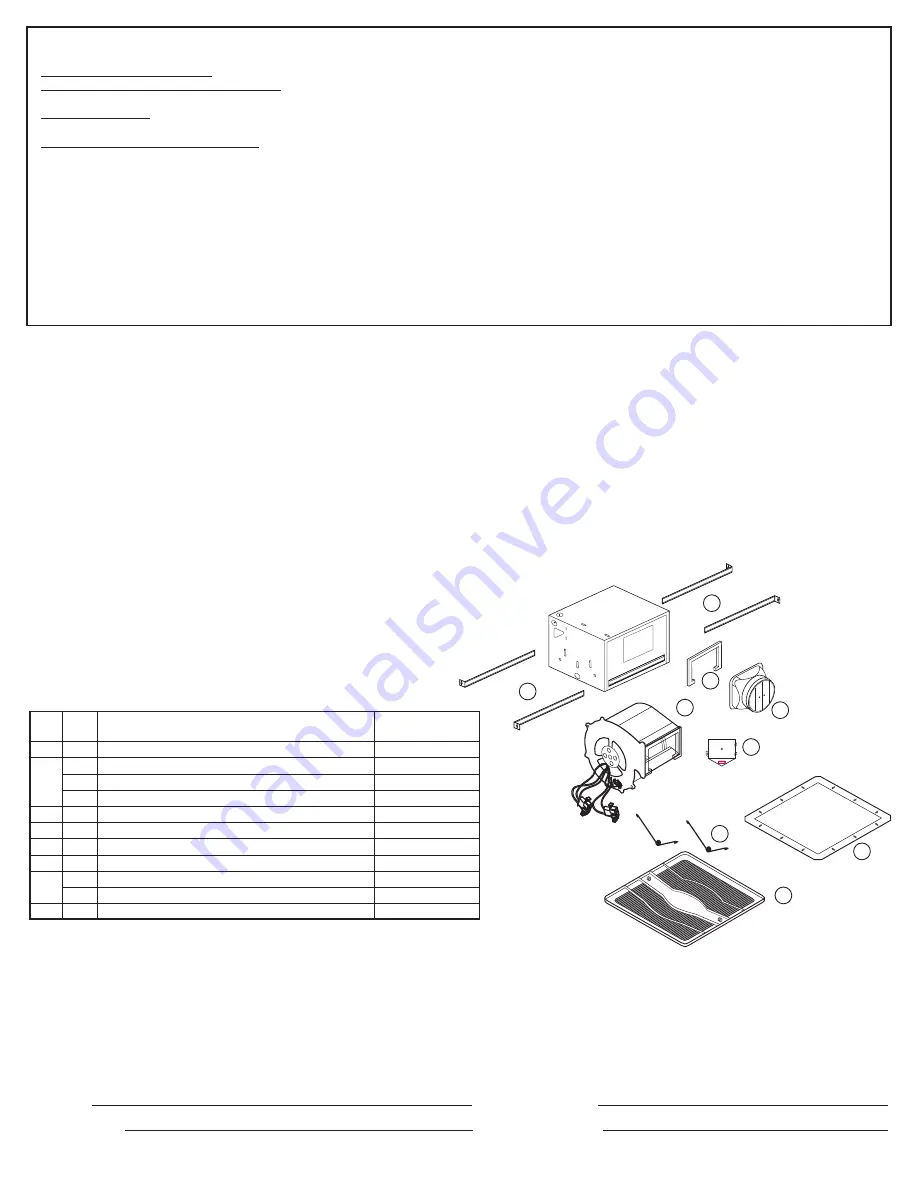 Air King AK200LS Important Instructions & Operating Manual Download Page 8