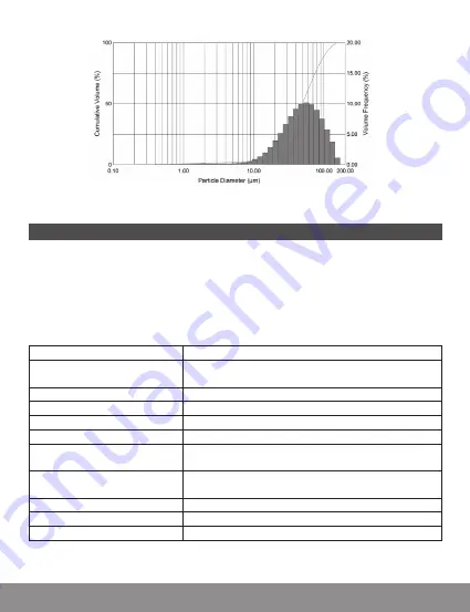 Air Liquide rinowash Ego Instructions For Use Manual Download Page 25