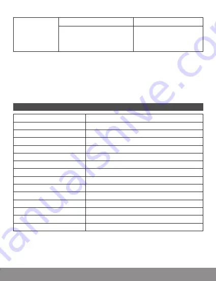 Air Liquide rinowash Ego Instructions For Use Manual Download Page 60