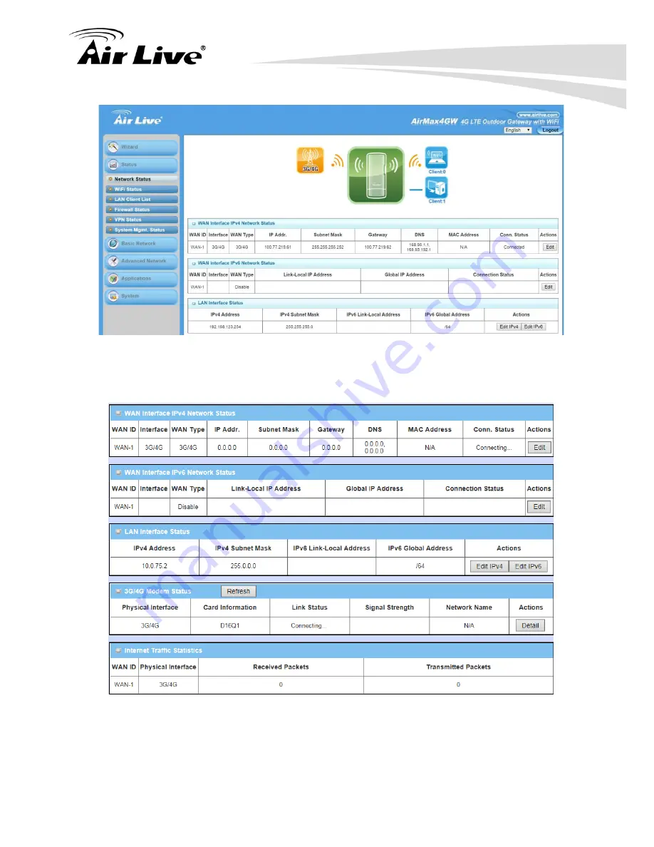 Air Live AirMax4GW User Manual Download Page 32