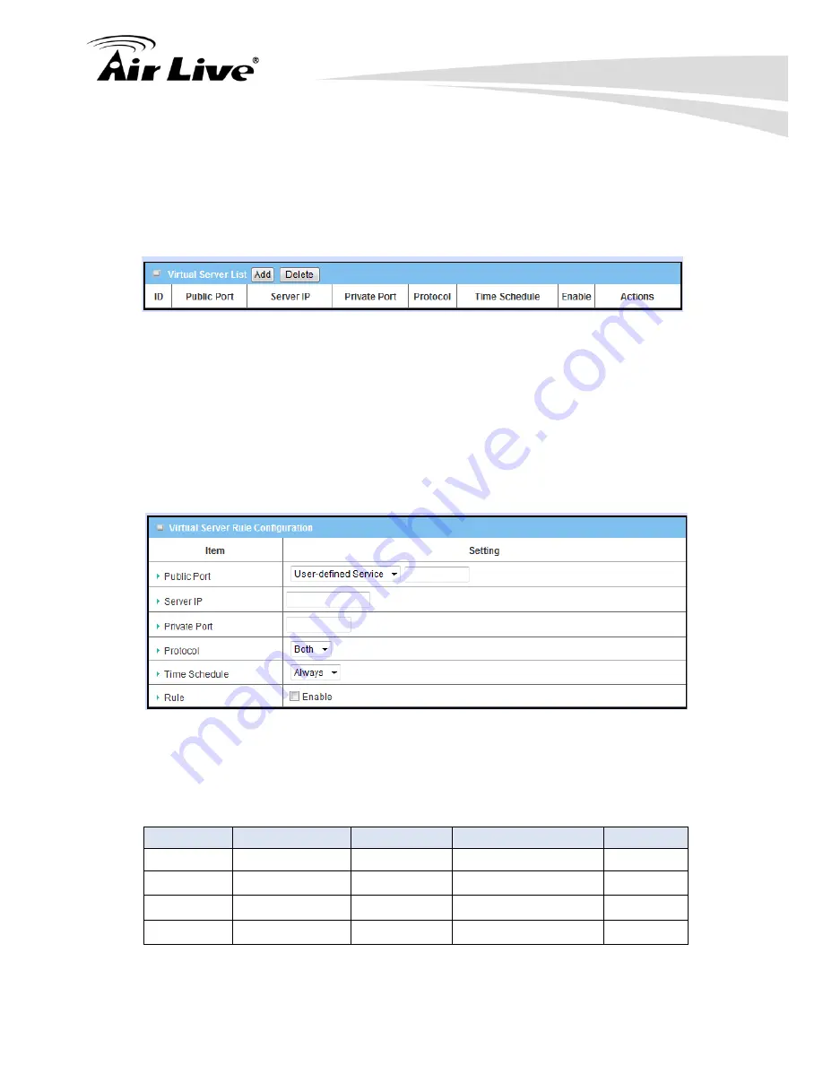 Air Live AirMax4GW User Manual Download Page 67