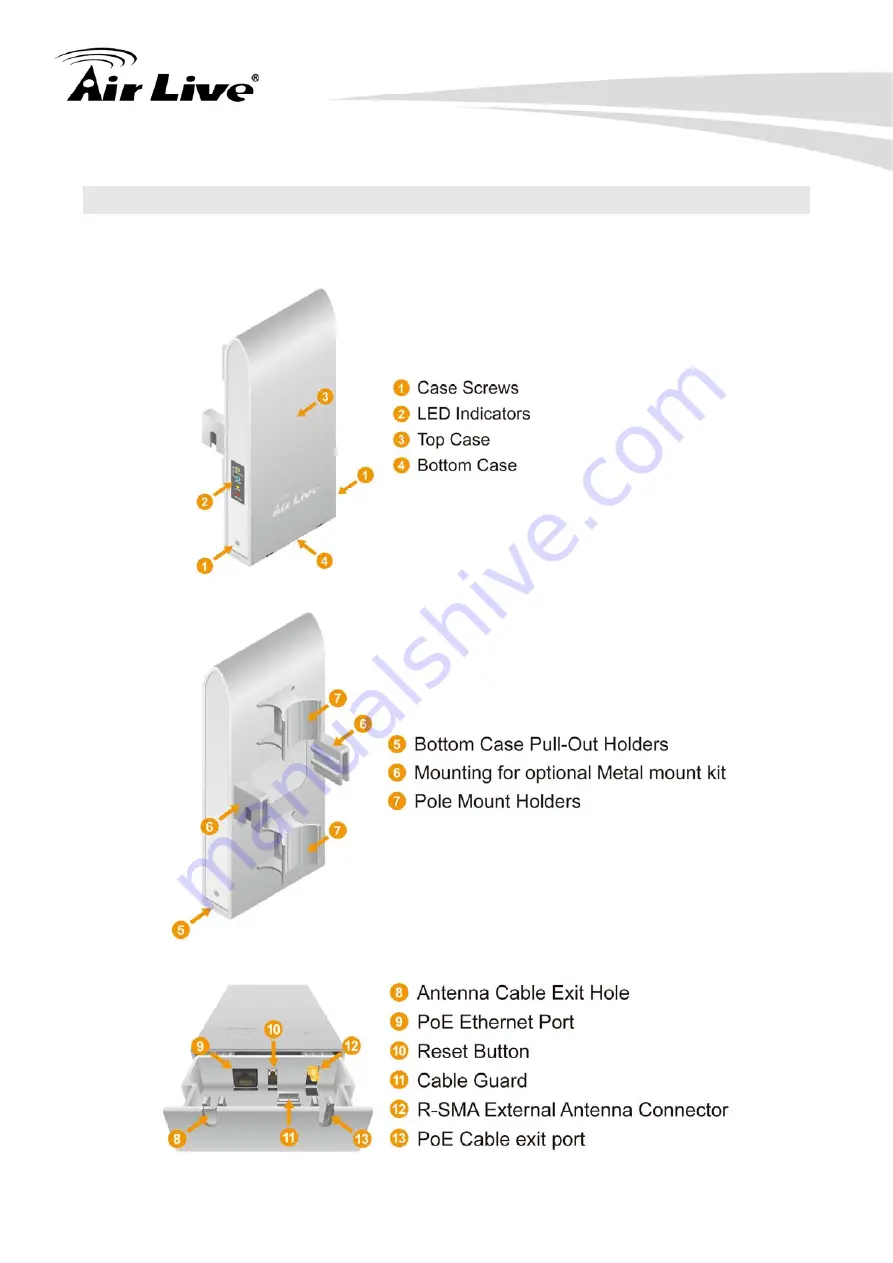 Air Live AIRMAX5 User Manual Download Page 19