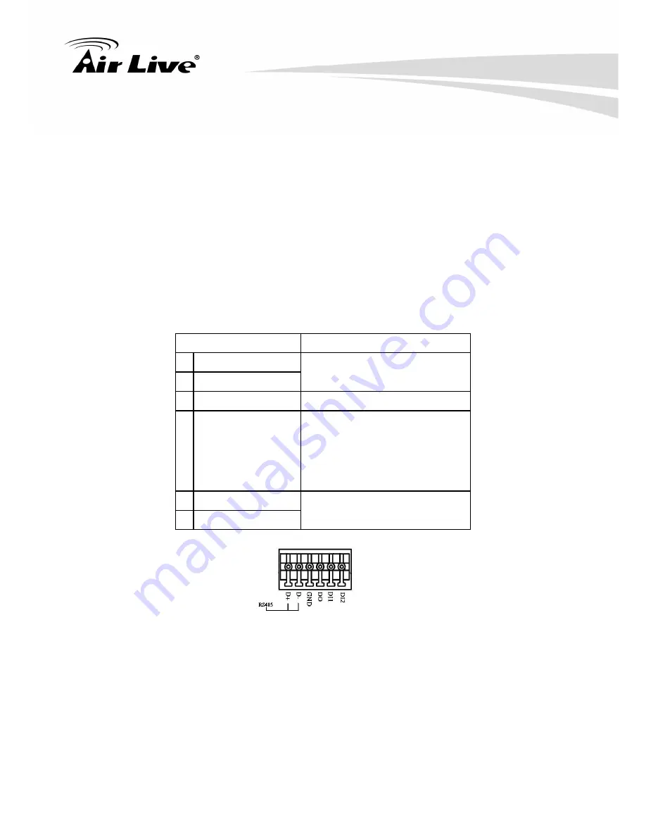 Air Live BU-3026 User Manual Download Page 13