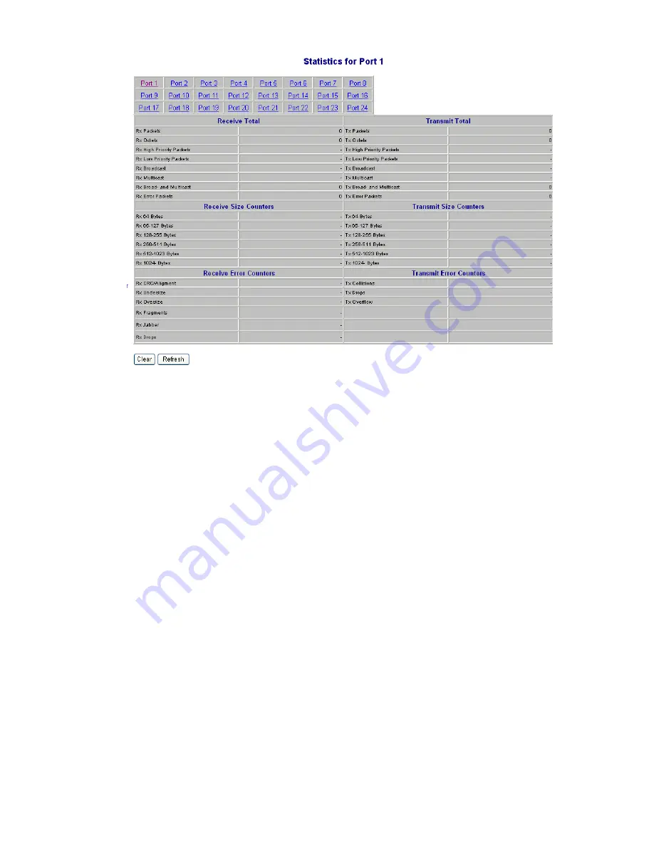 Air Live Ether-GSH2404W User Manual Download Page 43