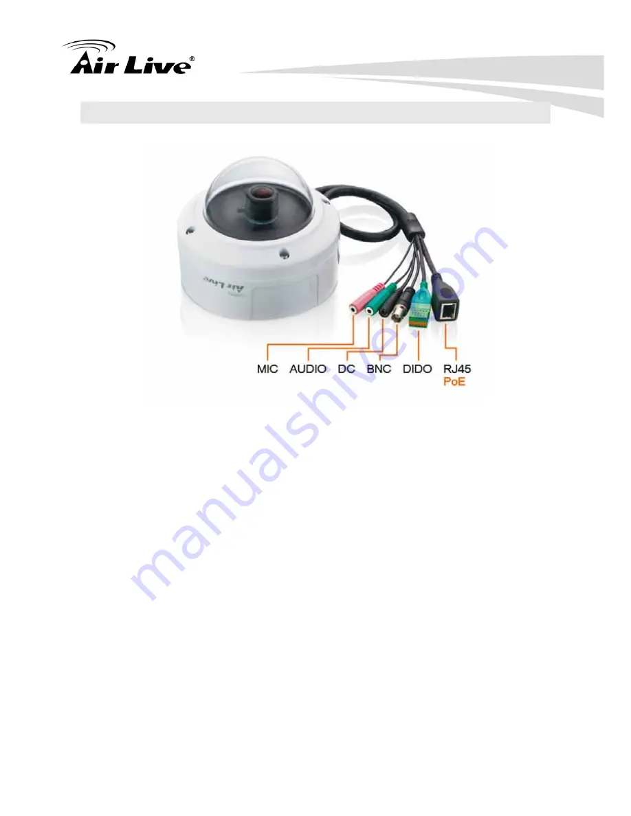 Air Live FE-200VD User Manual Download Page 9