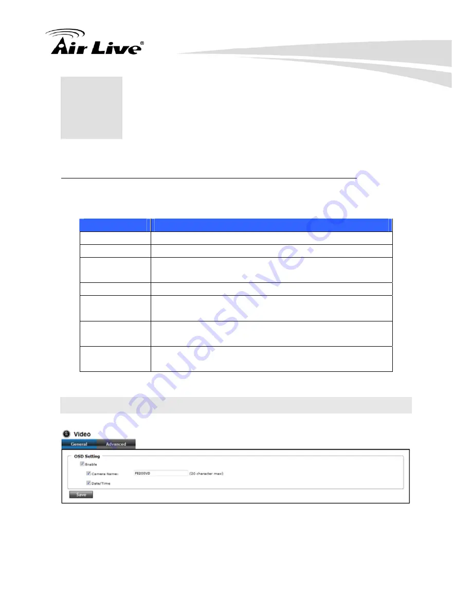 Air Live FE-200VD User Manual Download Page 22