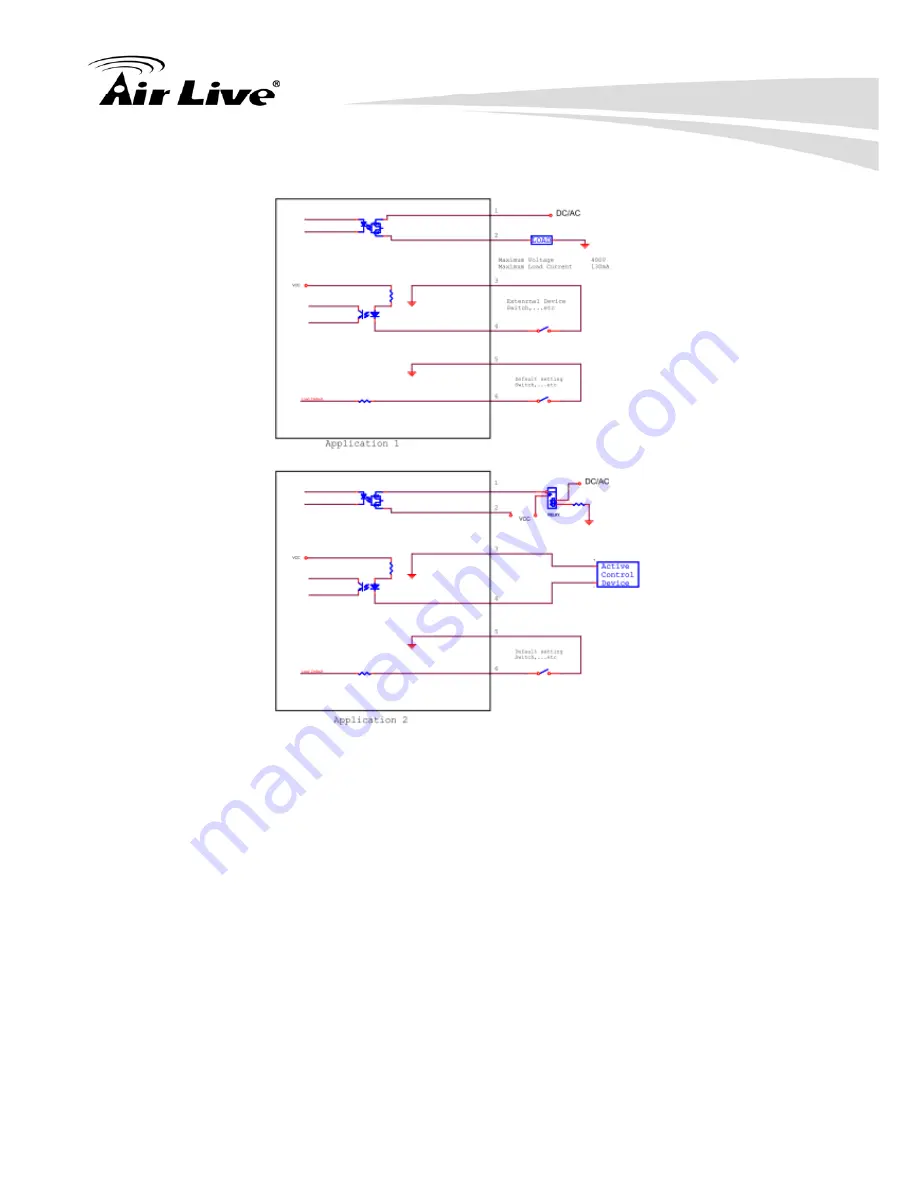 Air Live FE-200VD User Manual Download Page 48