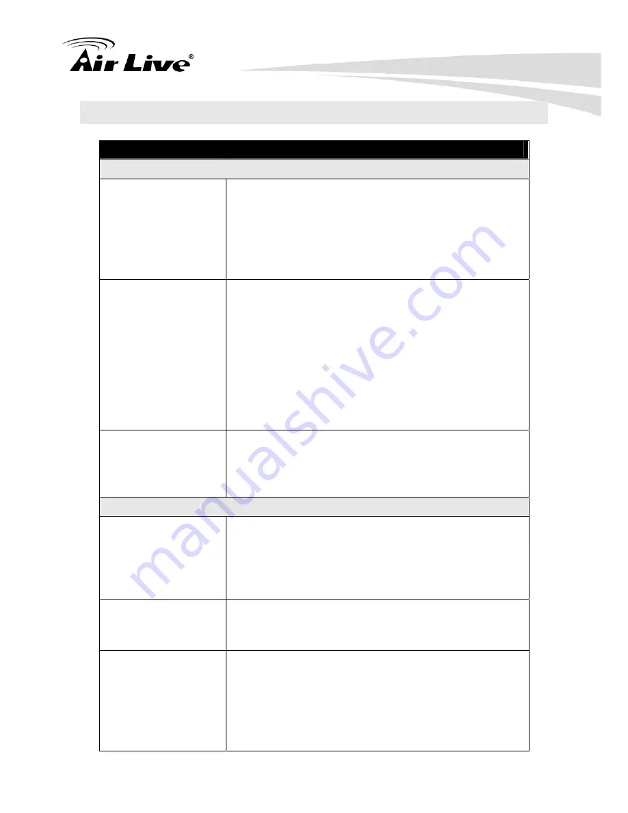 Air Live FE-200VD User Manual Download Page 49