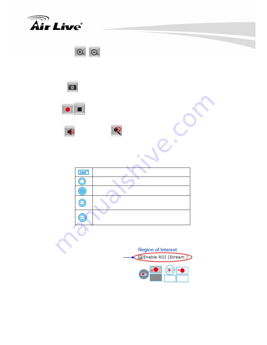 Air Live FE-501OD User Manual Download Page 20