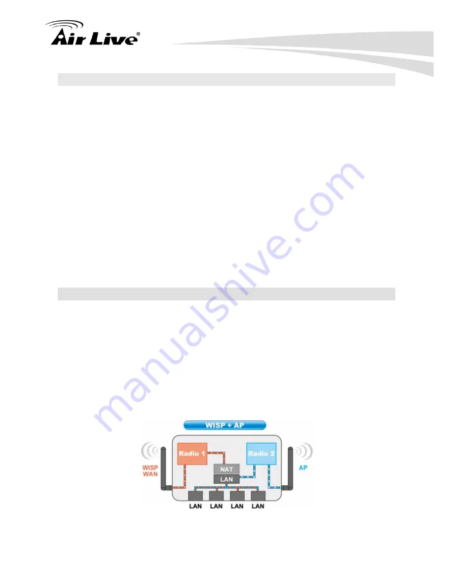 Air Live G.DUO User Manual Download Page 9