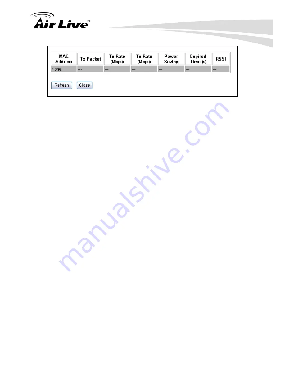 Air Live G.DUO User Manual Download Page 90