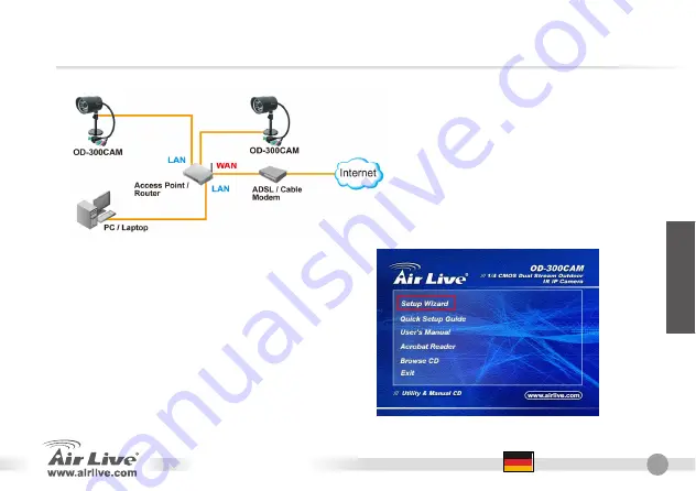 Air Live OD-300CAM Quick Setup Manual Download Page 23