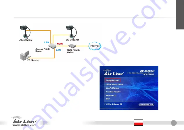 Air Live OD-300CAM Quick Setup Manual Download Page 71