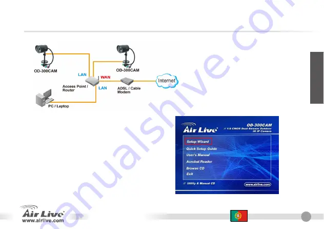 Air Live OD-300CAM Quick Setup Manual Download Page 79