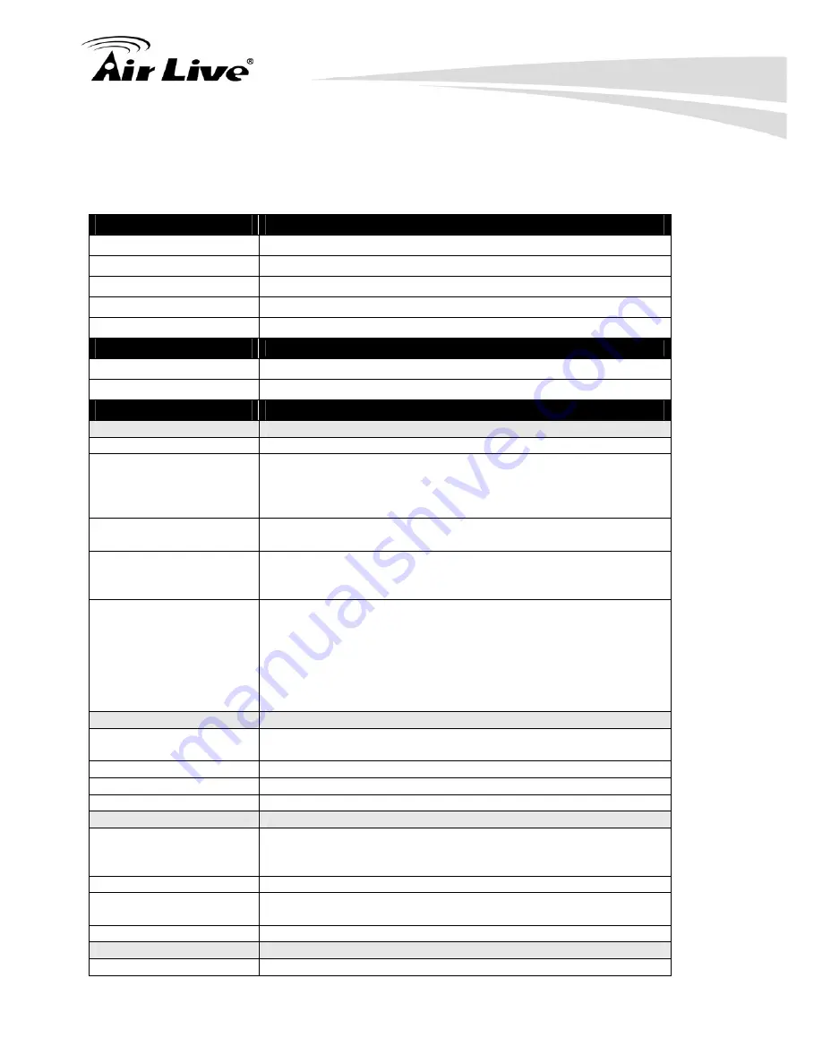 Air Live POE-200HD User Manual Download Page 63