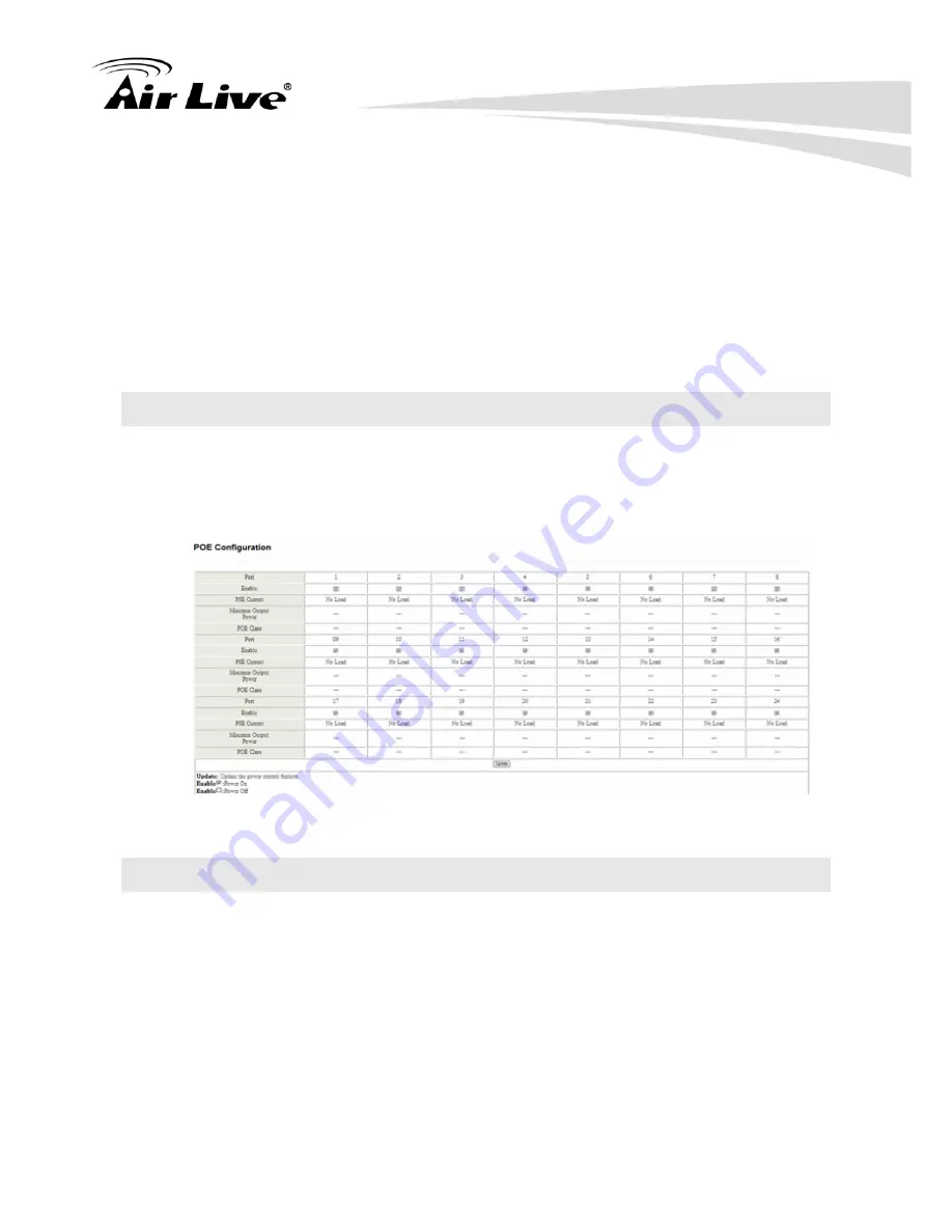 Air Live POE-FSH2422G-250 User Manual Download Page 33