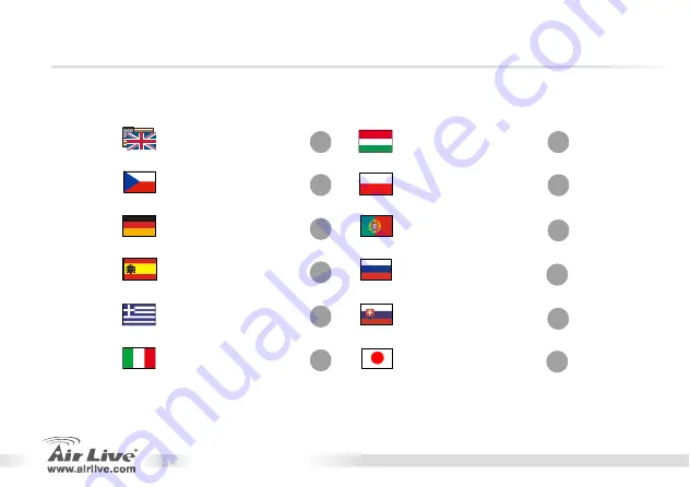 Air Live WFP-101U v2 Скачать руководство пользователя страница 2