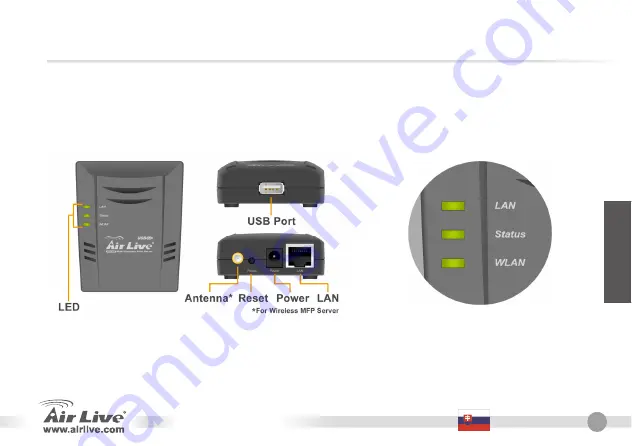 Air Live WFP-101U v2 Quick Start Manual Download Page 75