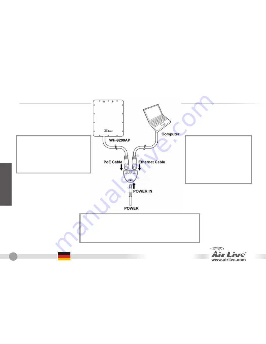 Air Live WH-9200AP Quick Setup Manual Download Page 32