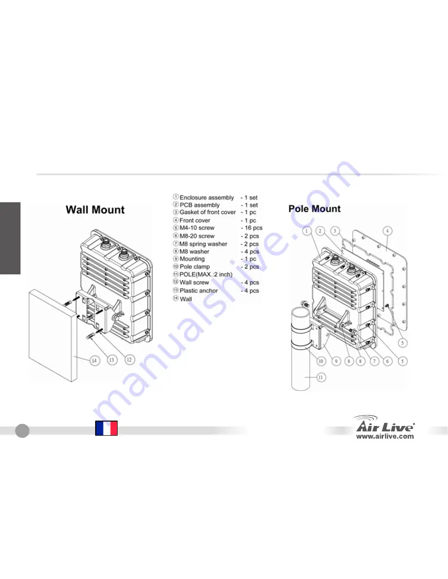 Air Live WH-9200AP Quick Setup Manual Download Page 70