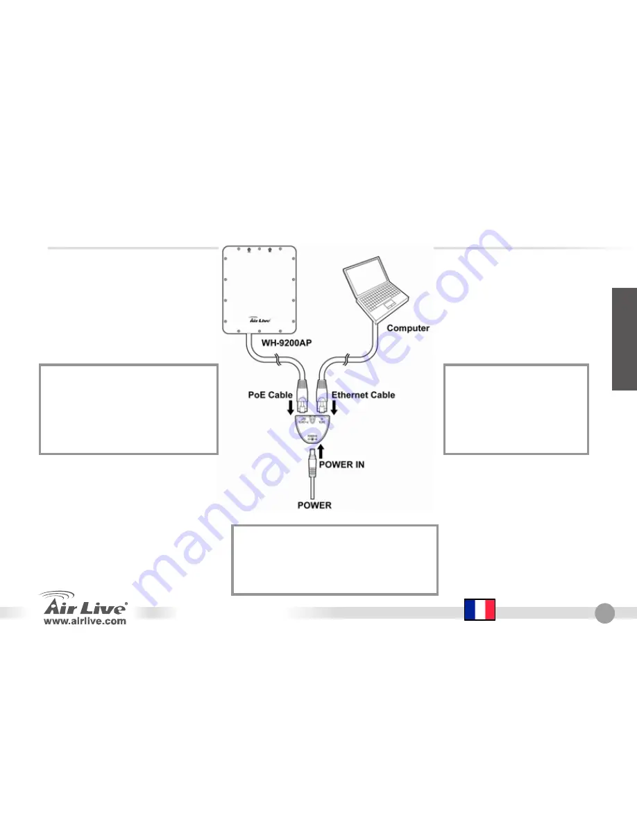 Air Live WH-9200AP Quick Setup Manual Download Page 71