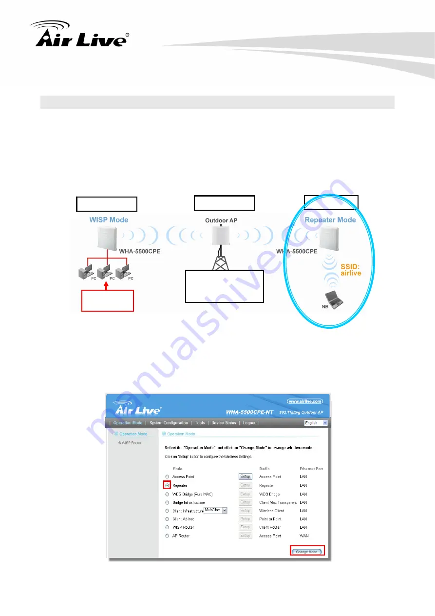 Air Live WHA-5500CPE-NT User Manual Download Page 134