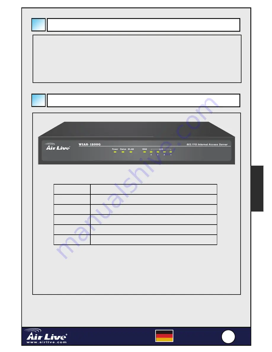 Air Live WIAS-1200G Скачать руководство пользователя страница 28