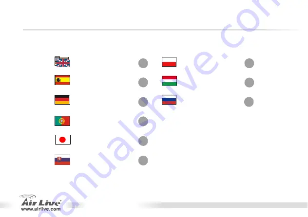Air Live WL-1200CAM Quick Setup Manual Download Page 2
