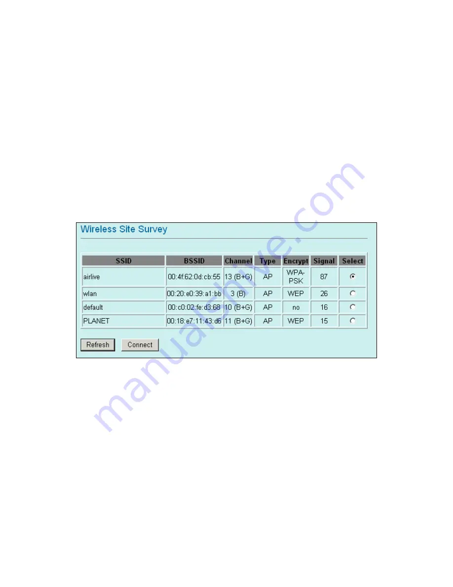 Air Live WL-5460AP User Manual Download Page 25