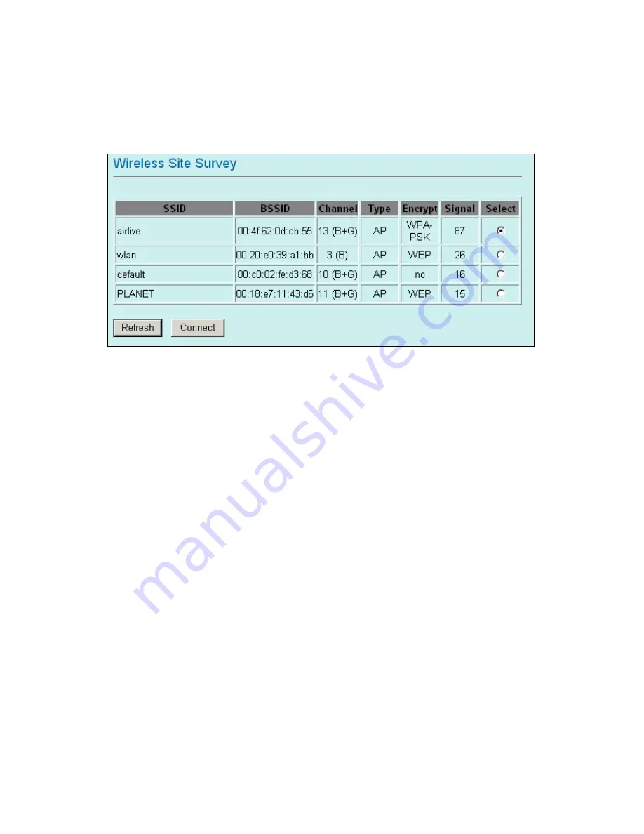 Air Live WL-5460AP User Manual Download Page 39