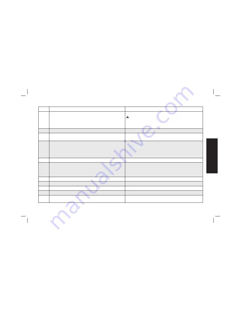 Air Mate AM782HC4V Instruction Manual Download Page 41