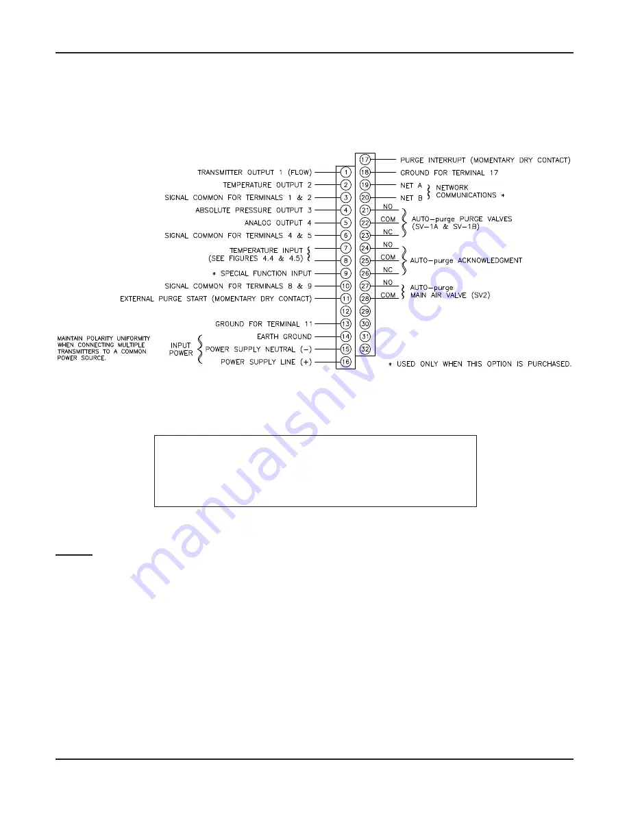 Air Monitor CAMM Installation, Operation And Maintenance Manual Download Page 12