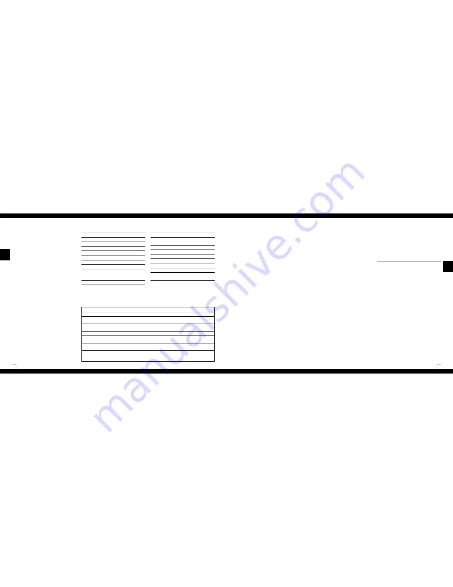 Air-O-Swiss AOS E2241 Instructions For Use Manual Download Page 20