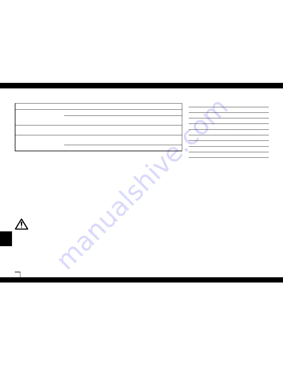 Air-O-Swiss AOS?W2255 Instructions For Use Manual Download Page 88