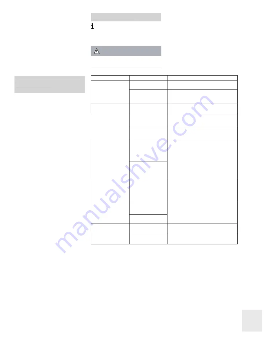 Air-O-Swiss E2441 Instructions For Use Manual Download Page 11