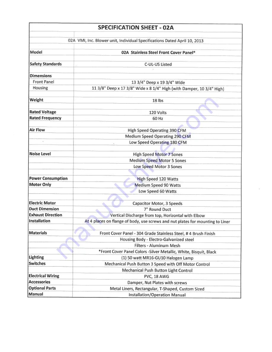 Air-Pro 01A series Installation Instructions & Use & Care Manual Download Page 6