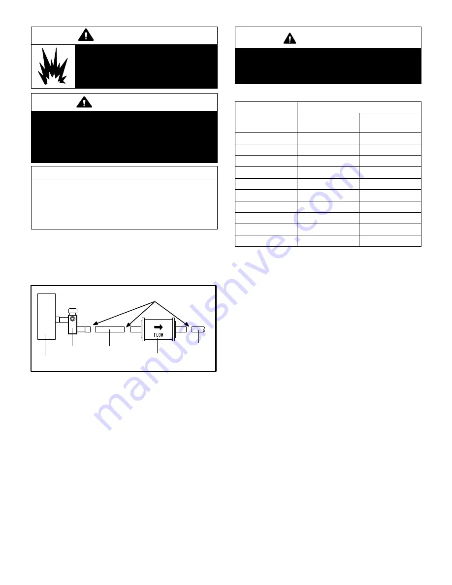 Aire-Flo 18 Installation Instructions Manual Download Page 3