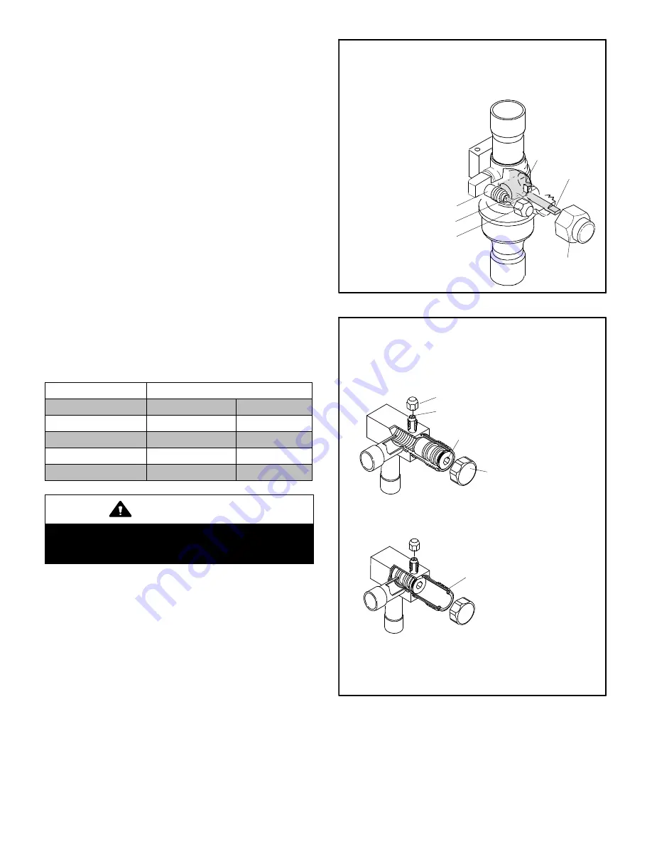 Aire-Flo 18 Installation Instructions Manual Download Page 14