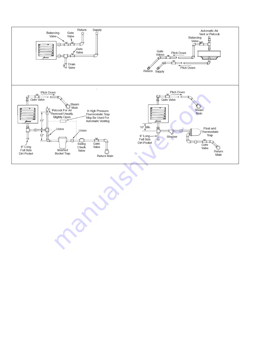 AIREDALE AIR 1-550.30 Installation And Service Manual Download Page 6