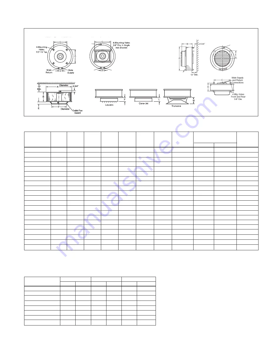 AIREDALE AIR 1-550.30 Installation And Service Manual Download Page 13