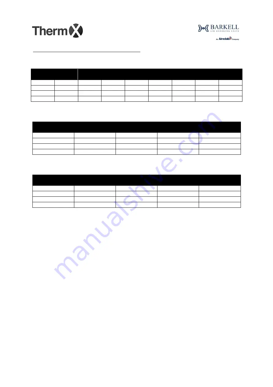 AIREDALE Barkell Therm X HR85 Installation, Operation And Maintenance Manual Download Page 16