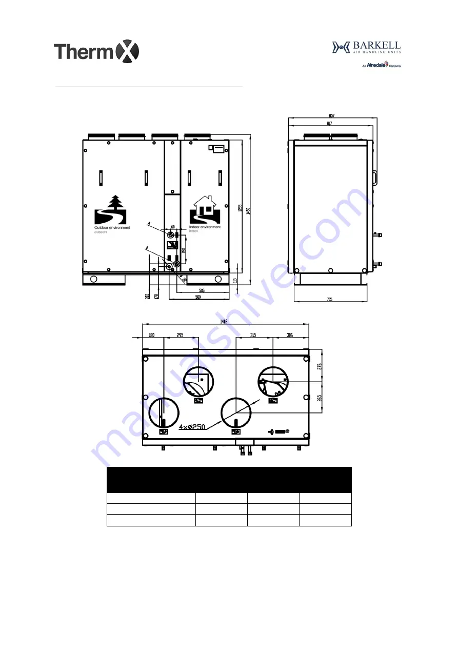 AIREDALE Barkell Therm X HR85 Скачать руководство пользователя страница 33