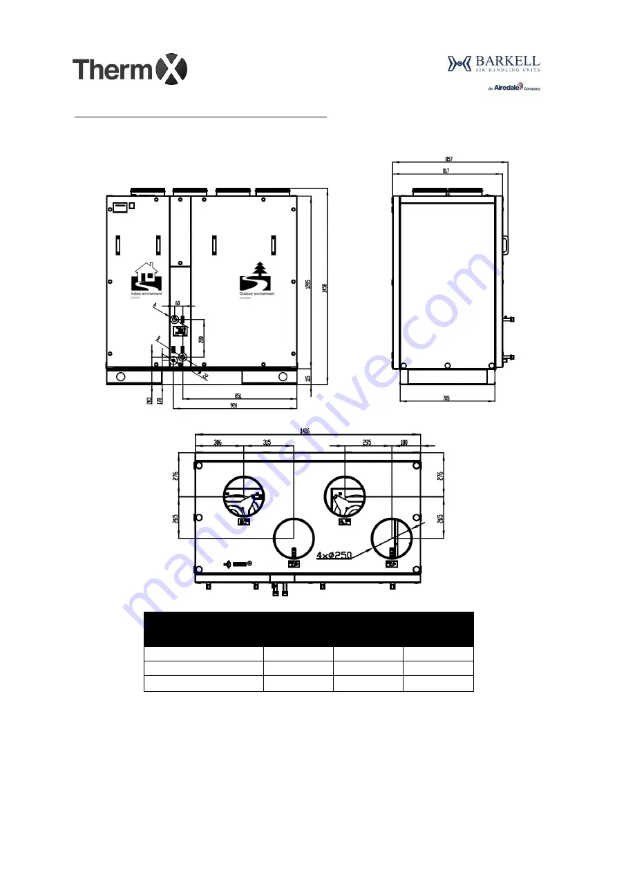 AIREDALE Barkell Therm X HR85 Скачать руководство пользователя страница 34