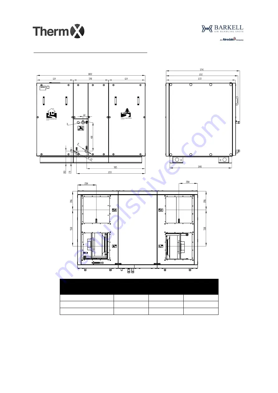 AIREDALE Barkell Therm X HR85 Installation, Operation And Maintenance Manual Download Page 42