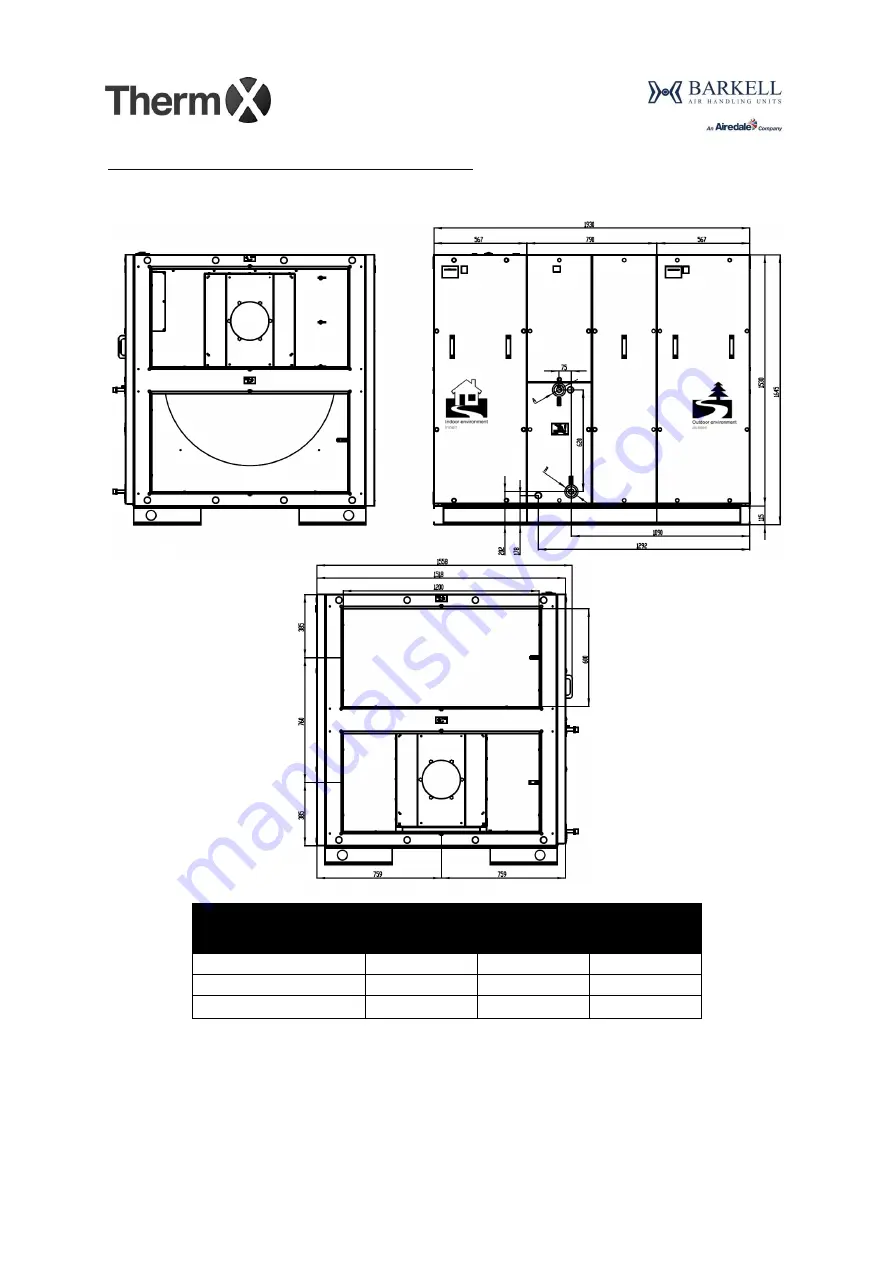 AIREDALE Barkell Therm X HR85 Installation, Operation And Maintenance Manual Download Page 44